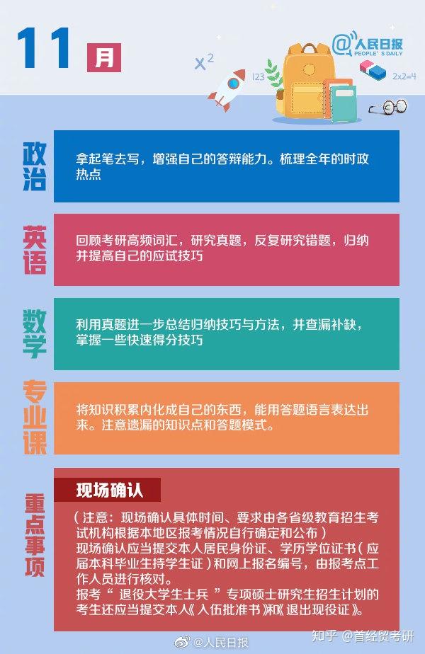 專接本時間報名時間_專接本報名時間_專接本報名截止時間