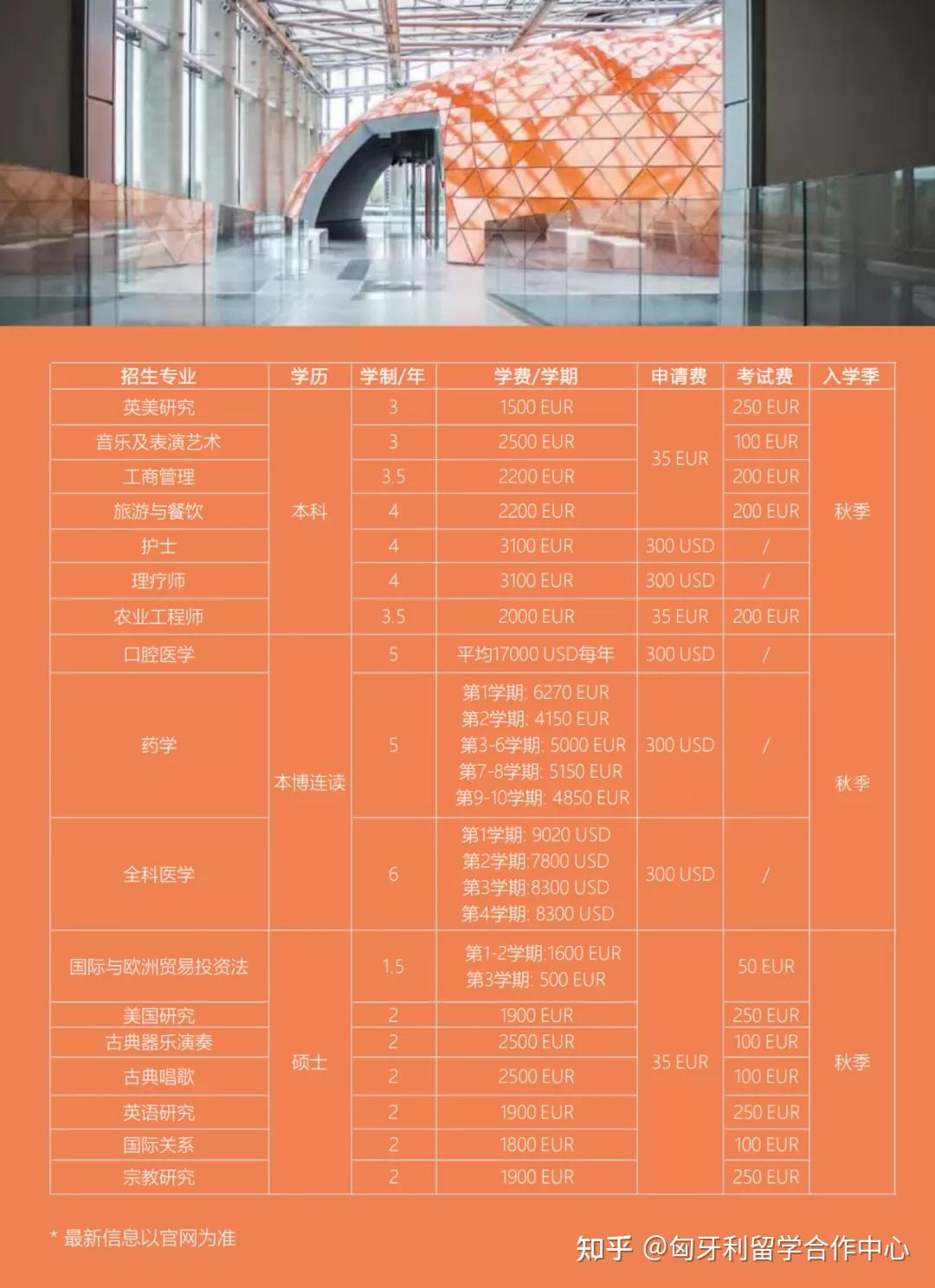 開學大學時候放假嗎_大學什么時候開學_大學剛開學一般有什么事