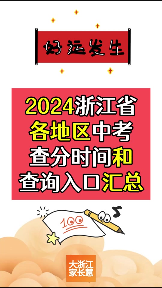 2024年晉中中考成績查詢_晉中中考查詢系統(tǒng)_中考成績查詢晉中市