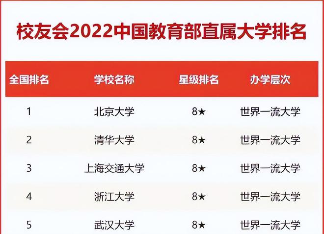 二本低分錄取的專業_二本大概多少分錄取_二本分錄取分數線