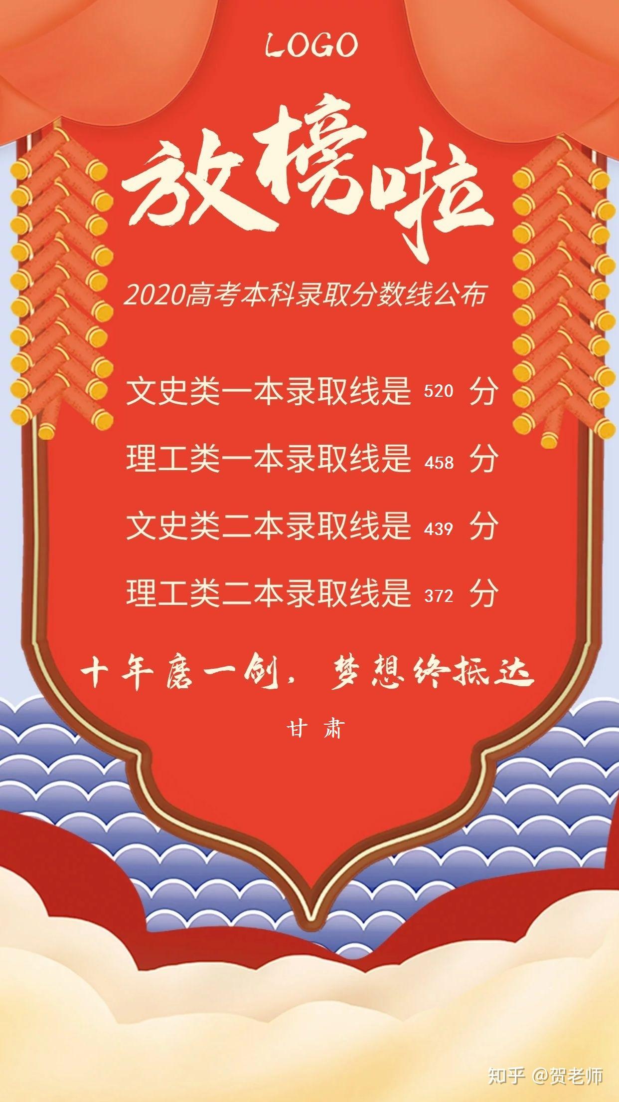 二本分錄取分數線_二本低分錄取的專業_二本大概多少分錄取