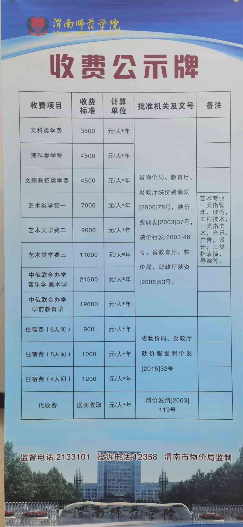 畫室的學費_畫室學費都不能退嗎_畫室學費一般多少錢 如何收費