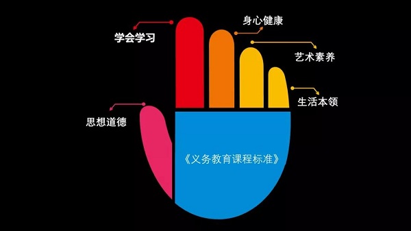 2024年堅持四項基本原則是指_堅持啥原則_堅持原則定義