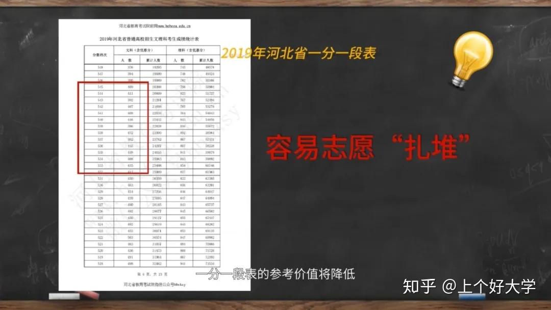 中考遵義招生考試網_遵義中考招生網站登錄_遵義中考招生網