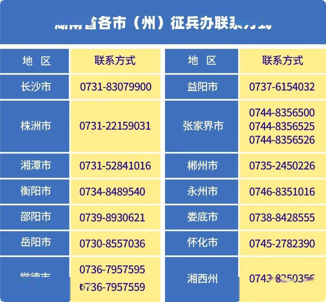 青海分數高考線2024年公布_2024青海高考分數線_青海今年高考分數線