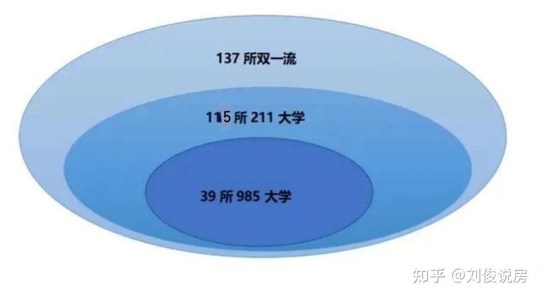 江南大學是985211學校嗎_江南大學是985211院校嗎_江南大學是985還是211