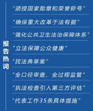 人民大會制度的核心和實質_人民代表大會制度的核心內容和實質是_人民代表大會制度的核心內容和實質是