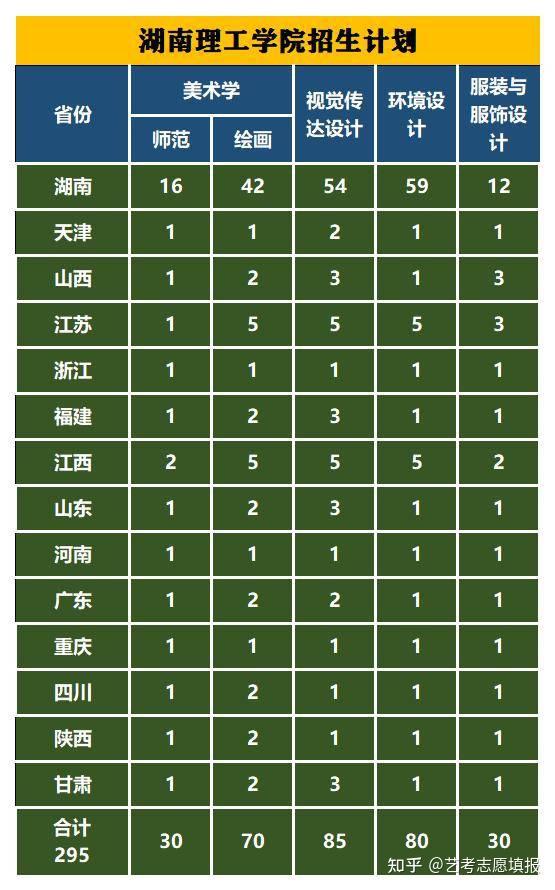 湖南科技大學是一本還是二本_湖南科技大學的二本專業有哪些_湖南科技大學二本院校