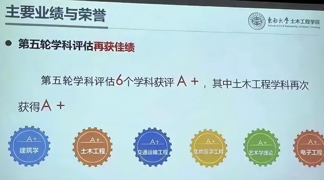 福建垃圾大學有哪些_福建垃圾大學一覽表_福建十大垃圾大學