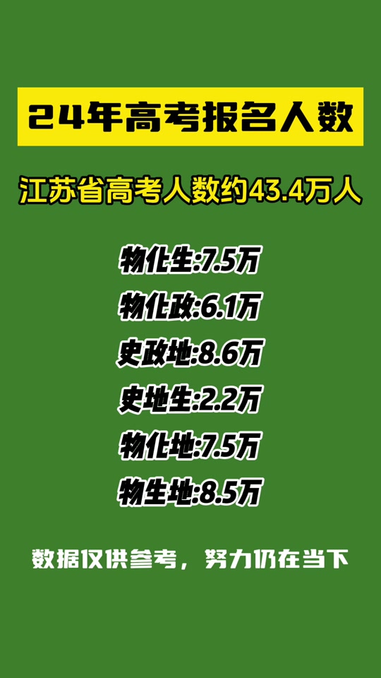 浙江狀元2021多少分_浙江狀元高考_2024浙江理科狀元