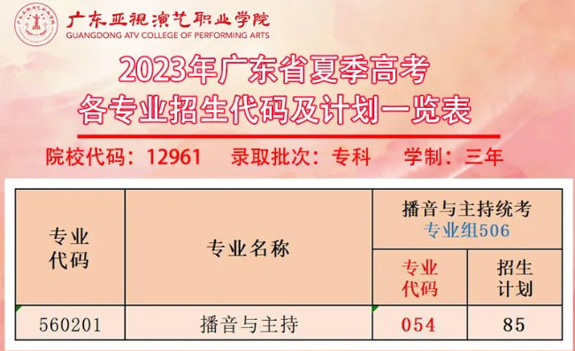 藝考培訓好做嗎_藝考培訓掙錢嗎_藝考培訓哪家好