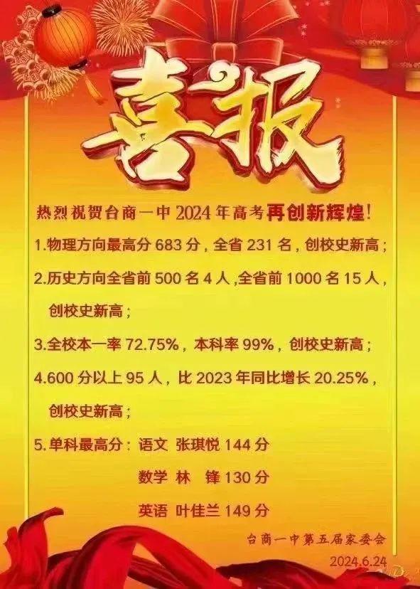 云南高考生錄取_云南高考錄取率_云南高考錄取情況