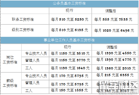 山東省事業單位考試真題及答案_山東省事業單位考試真題_山東事業單位考試答案解析