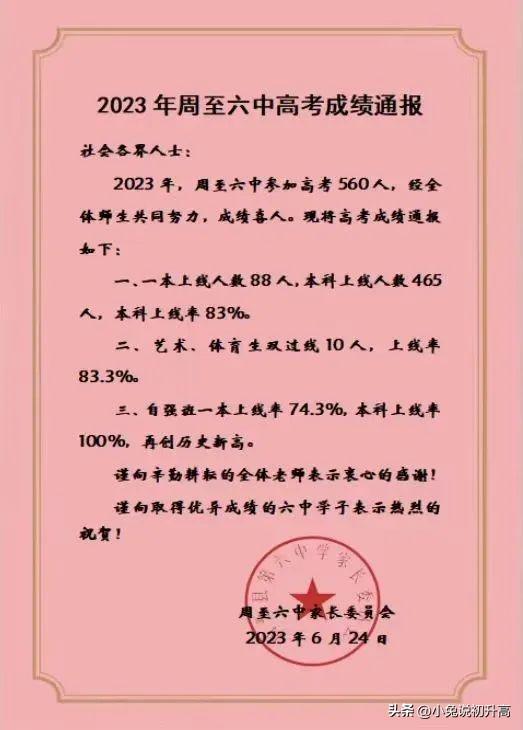 專科錄取結果查詢2021_專科去年分數線_2023年專科錄取結果查詢錄取分數線