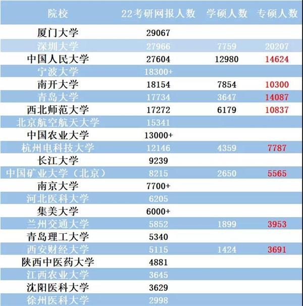 樹人大學教務管理系統網址_樹人教務系統登錄入口_樹人大學教務管理系統