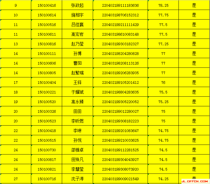 吉林中考信息網_吉林中考信息網官網_吉林省中考信息