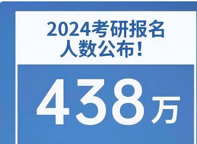 2024考研國家線會暴漲嗎_2021考研國家線會漲_今年考研國家線會漲