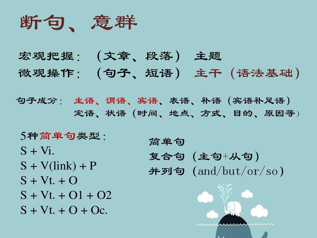 賓語補足語固定搭配__賓補的固定搭配