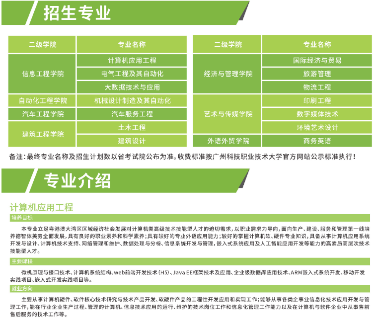 旅游類包括旅游管理嗎_旅游管理屬于什么專業類別_類別旅游屬于管理專業嘛