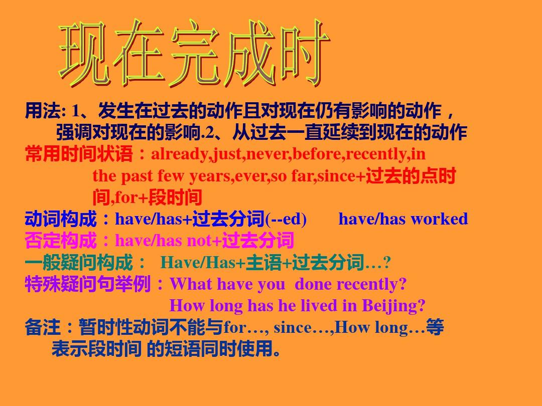 _現在完成時的概念用英語怎么說_語法現在完成時的用法