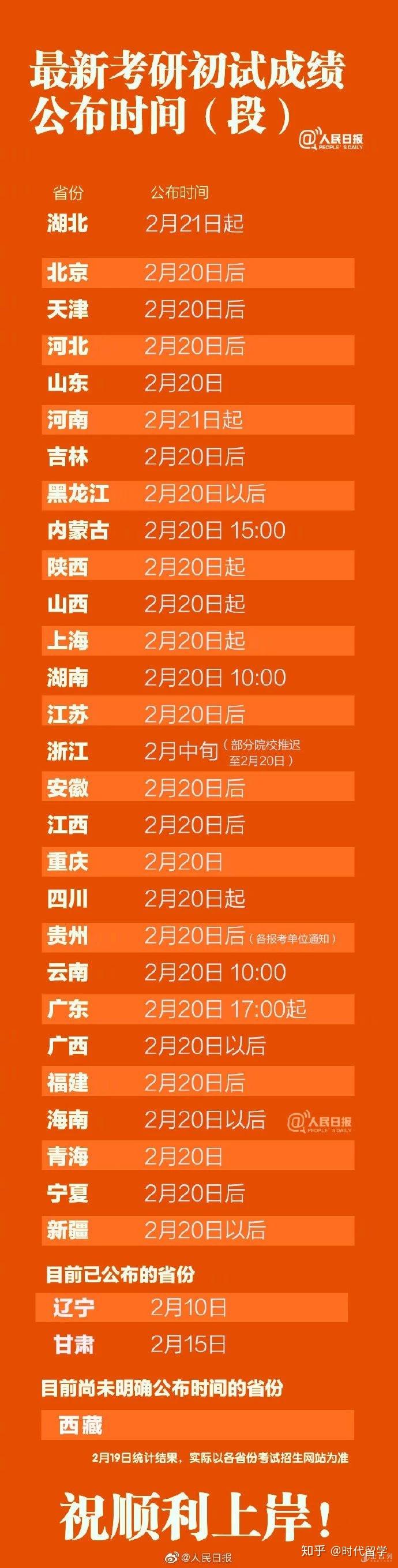 本科好找體育生工作嗎_體育本科生能找什么工作_本科體育生好找工作嗎