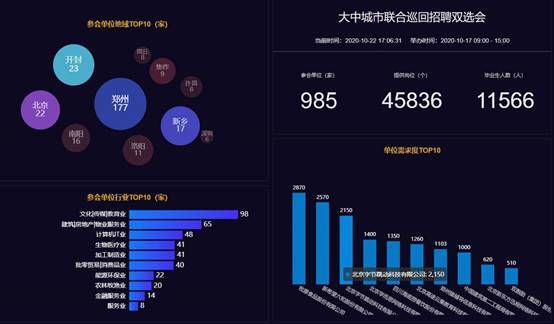 福建大學百科_福建大學的梗_福建十大爛大學