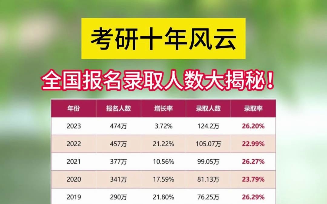 遂寧招生考試官網_遂寧招生考試網網址和入口_遂寧招生考試網報名入口