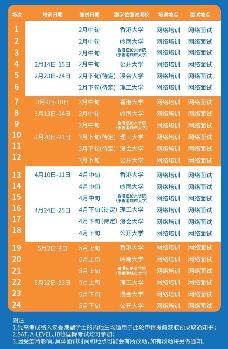 什么時候知道錄取情況_知道錄取后怎么辦_錄取時候情況知道學校嗎