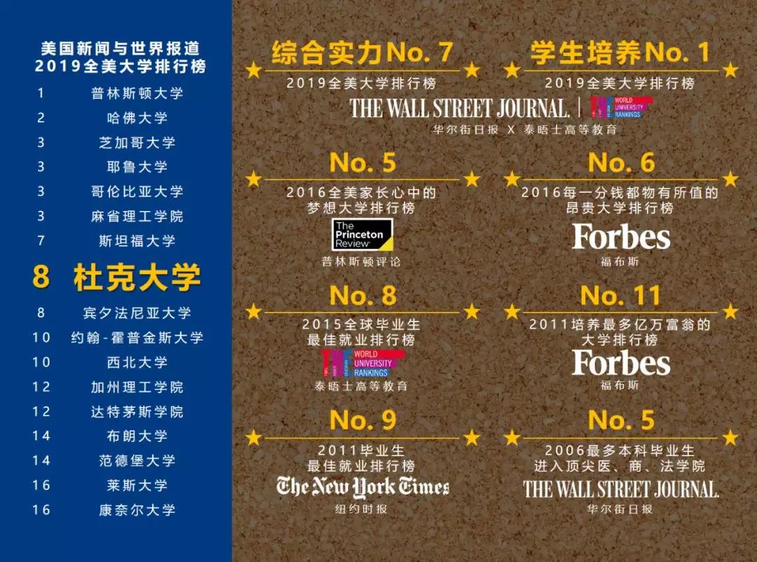 自主招生管理系統(tǒng)_自主招生華約_華約自主招生報名入口