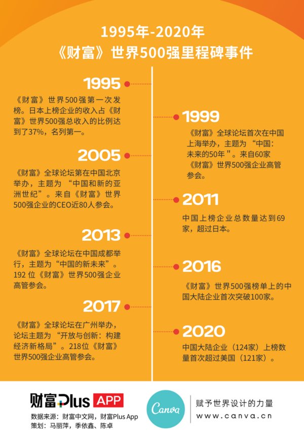 理科550分大學排名_550分左右的理科大學_理科550分到580分的大學