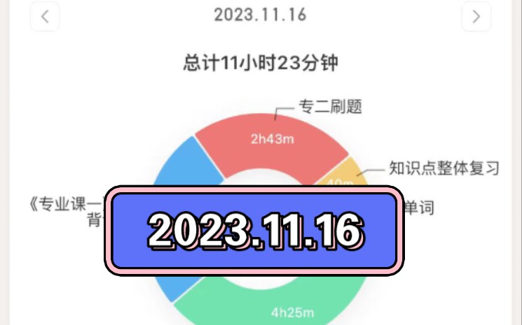 2024年考研網上預報名_2022年考研網上報名_考研網上報名2021