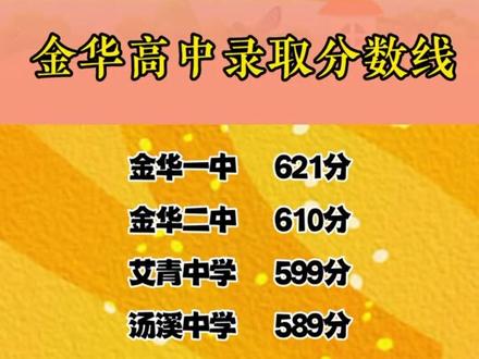 北林考研分數線2021_2023年北林研究生院錄取分數線_北林研究生多少分