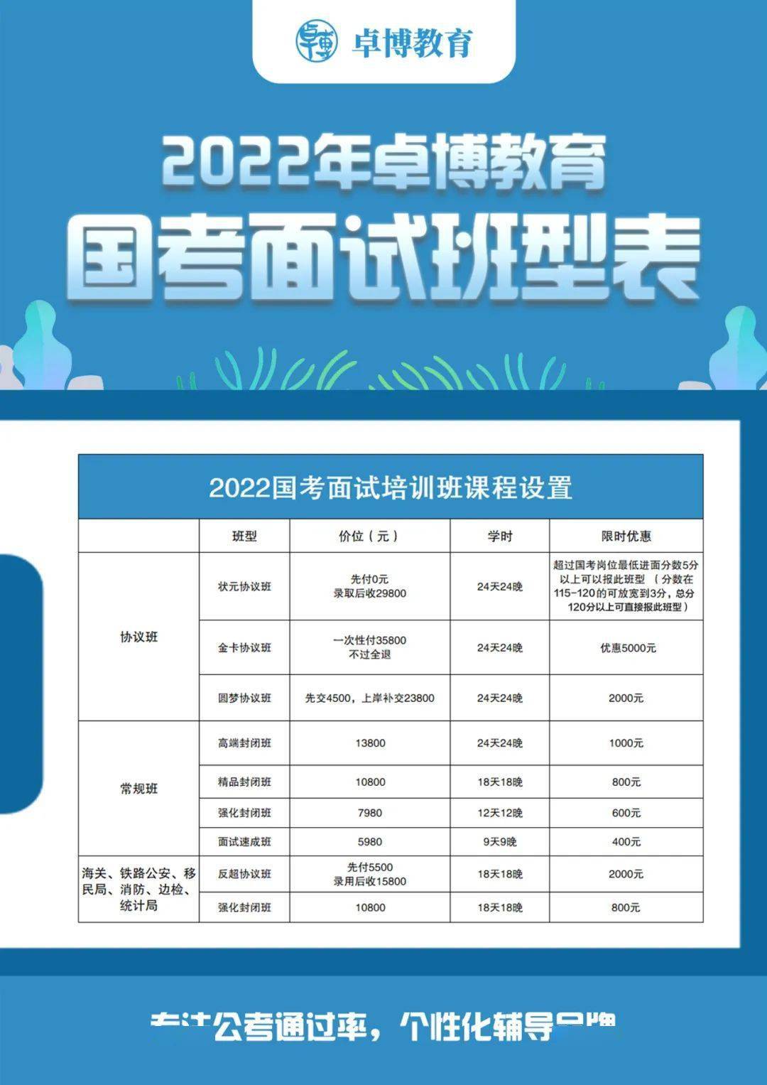 身份證查準考證號_身份證查考試號_考試查詢證件編號是什么