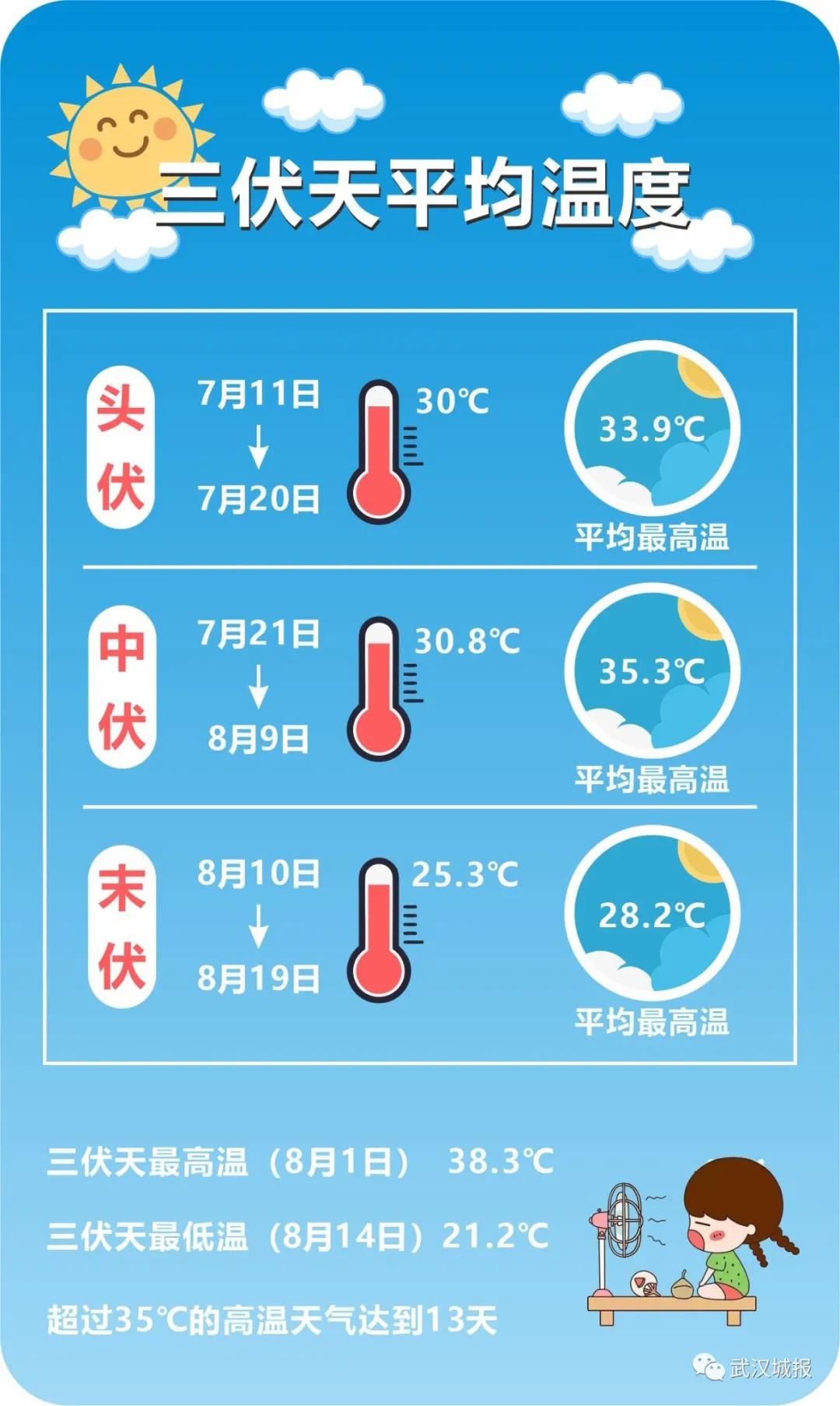 2024立秋是幾月幾日_立秋是幾月幾號(hào)2014_立秋月晦