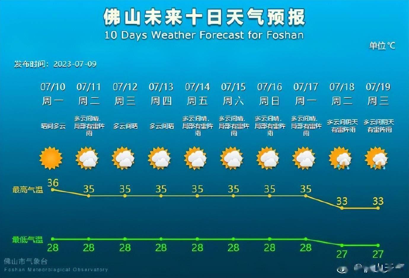 立秋月晦_立秋是幾月幾號(hào)2014_2024立秋是幾月幾日