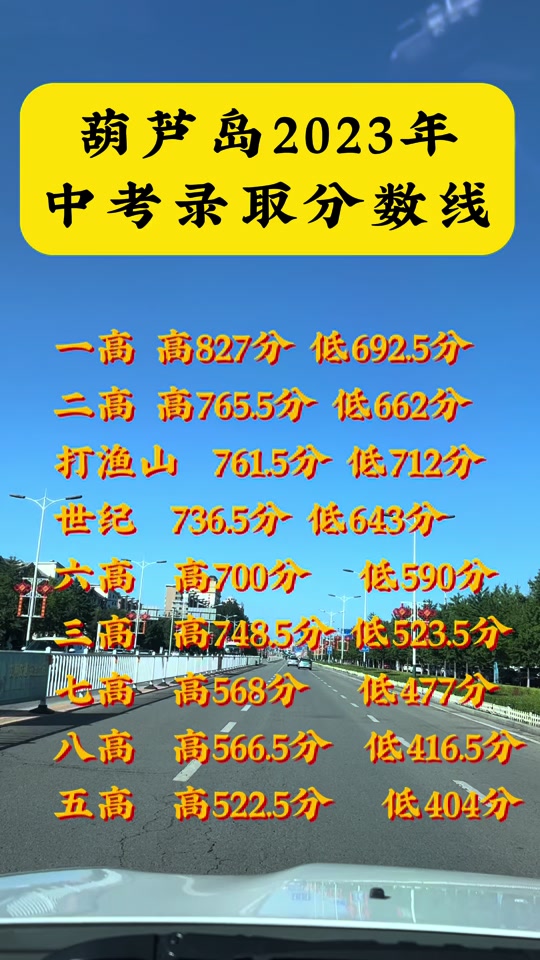 2023年河南省司法警官學校錄取分數線_河南司法警校分數線_河南司法警官學院最低分數線