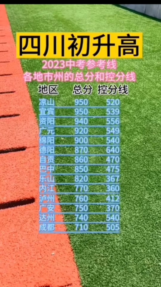 烏魯木齊鐵路運校招生分數_2023年烏魯木齊鐵路運輸學校錄取分數線_烏魯木齊鐵路運輸學校招生要求