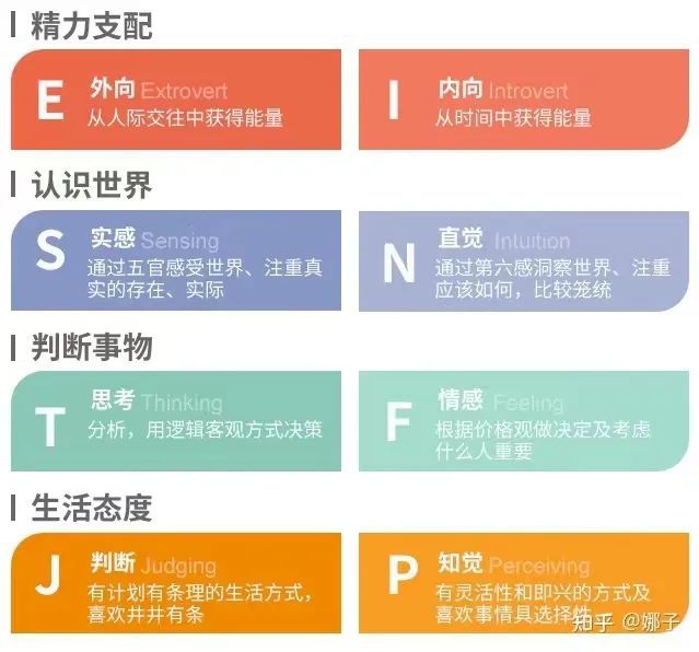 寶寶說話晚適合幾歲學英語_不愛說話的人適合崗位_沈丘人說話和安徽人一樣