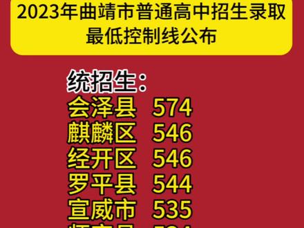 沈陽職業(yè)技術(shù)學(xué)院錄取_沈陽職業(yè)技術(shù)學(xué)院錄取查詢_2023年沈陽職業(yè)技術(shù)學(xué)院招生網(wǎng)錄取分?jǐn)?shù)線