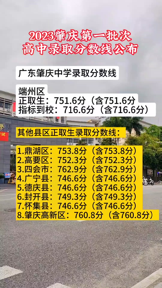 肇慶工程技術學校地址_2023年肇慶市工程技術學校錄取分數線_肇慶市工程技術學校錄取分數線