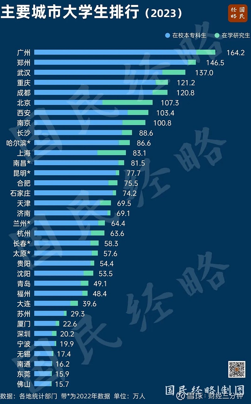 高考全國時間都一樣嗎_高考全國時間一樣嗎_2024全國高考時間