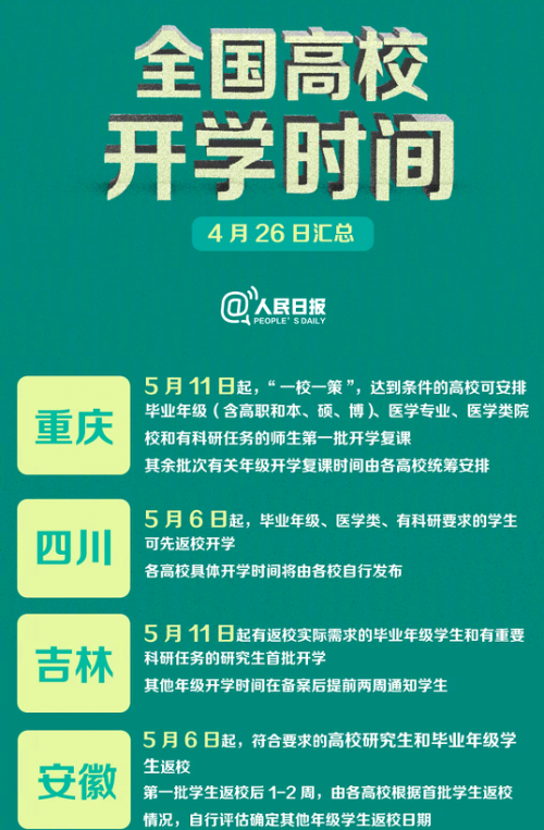大專開學時間_開學大專時間怎么安排_大專開學的時間