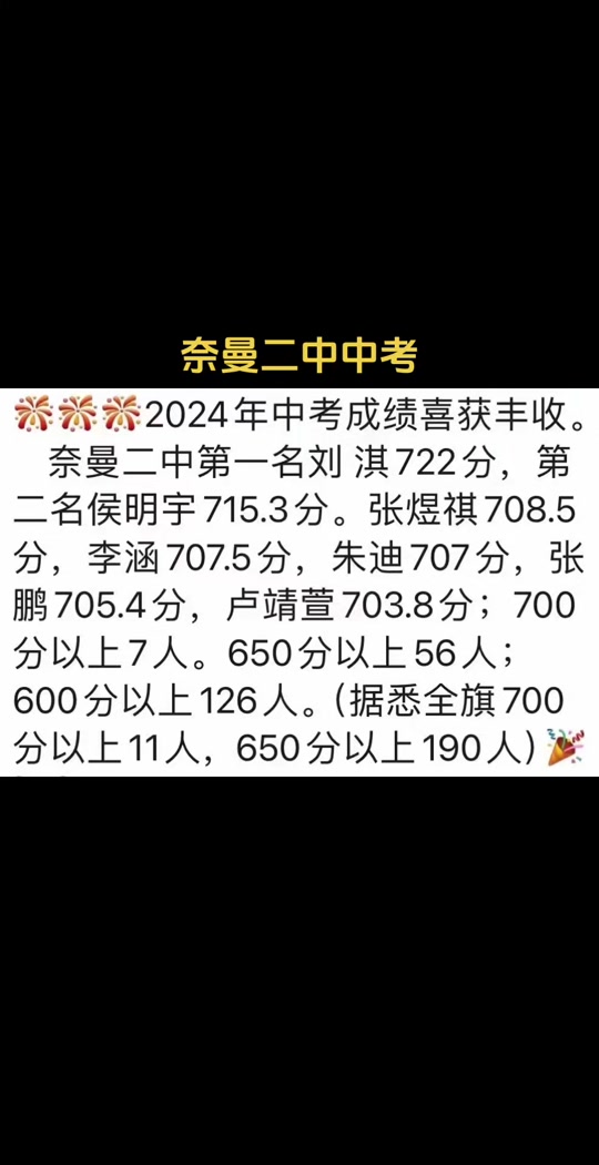 福州華僑中學分數(shù)線_福州市華僑中學分數(shù)線_福州華僑中學中考錄取分數(shù)線