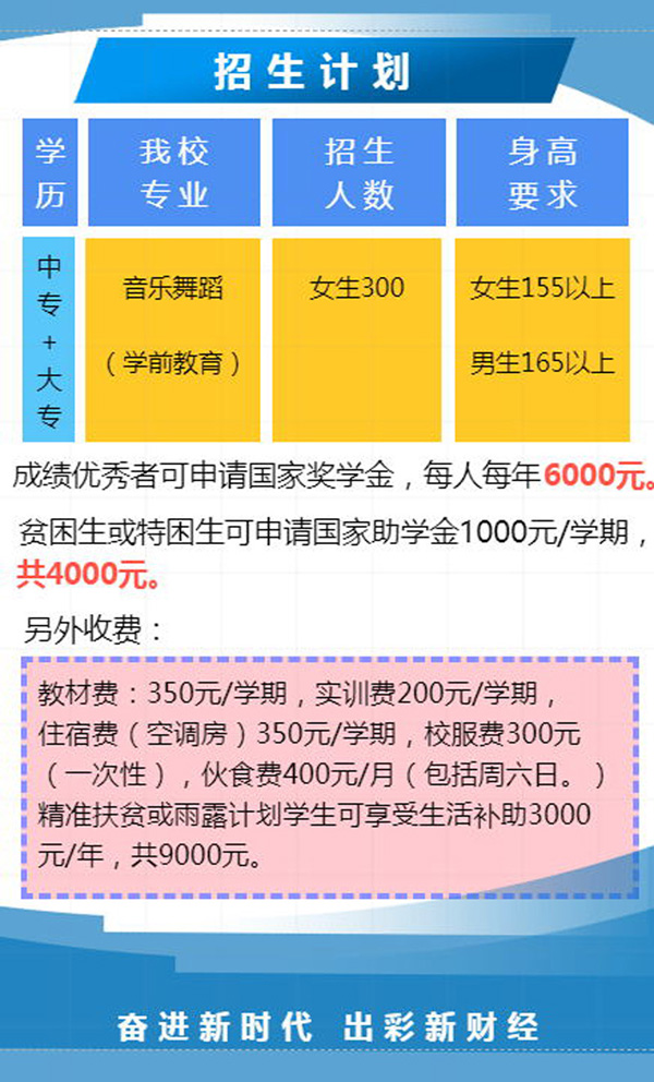 2021年技校招生分?jǐn)?shù)線_2020年技校分?jǐn)?shù)線_2023年技校招生錄取分?jǐn)?shù)線