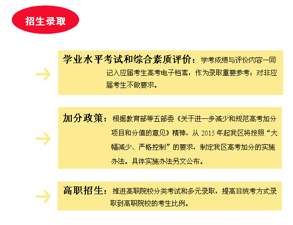 高考北京時間2020具體時間_高考北京時間安排_北京2024年高考時間確定