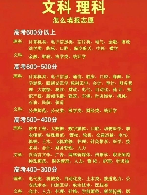 湖南的大學二本_湖南二本大學有哪些大學_湖南的二本大學2021