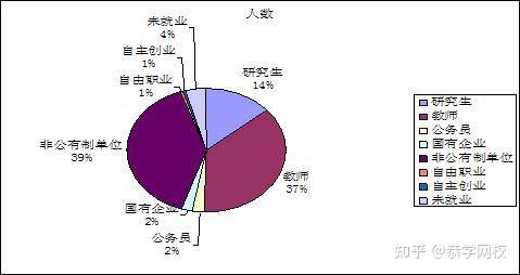 雙峰人才網(wǎng)_雙峰人事網(wǎng)_雙峰人力資源網(wǎng)