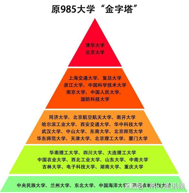 廣州大學錄取分數是多少_2023年廣州大學招生辦錄取分數線_廣州大學起分線
