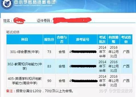 高考900分標準分對照表_高考900分是怎么回事總分_高考900分是怎么回事