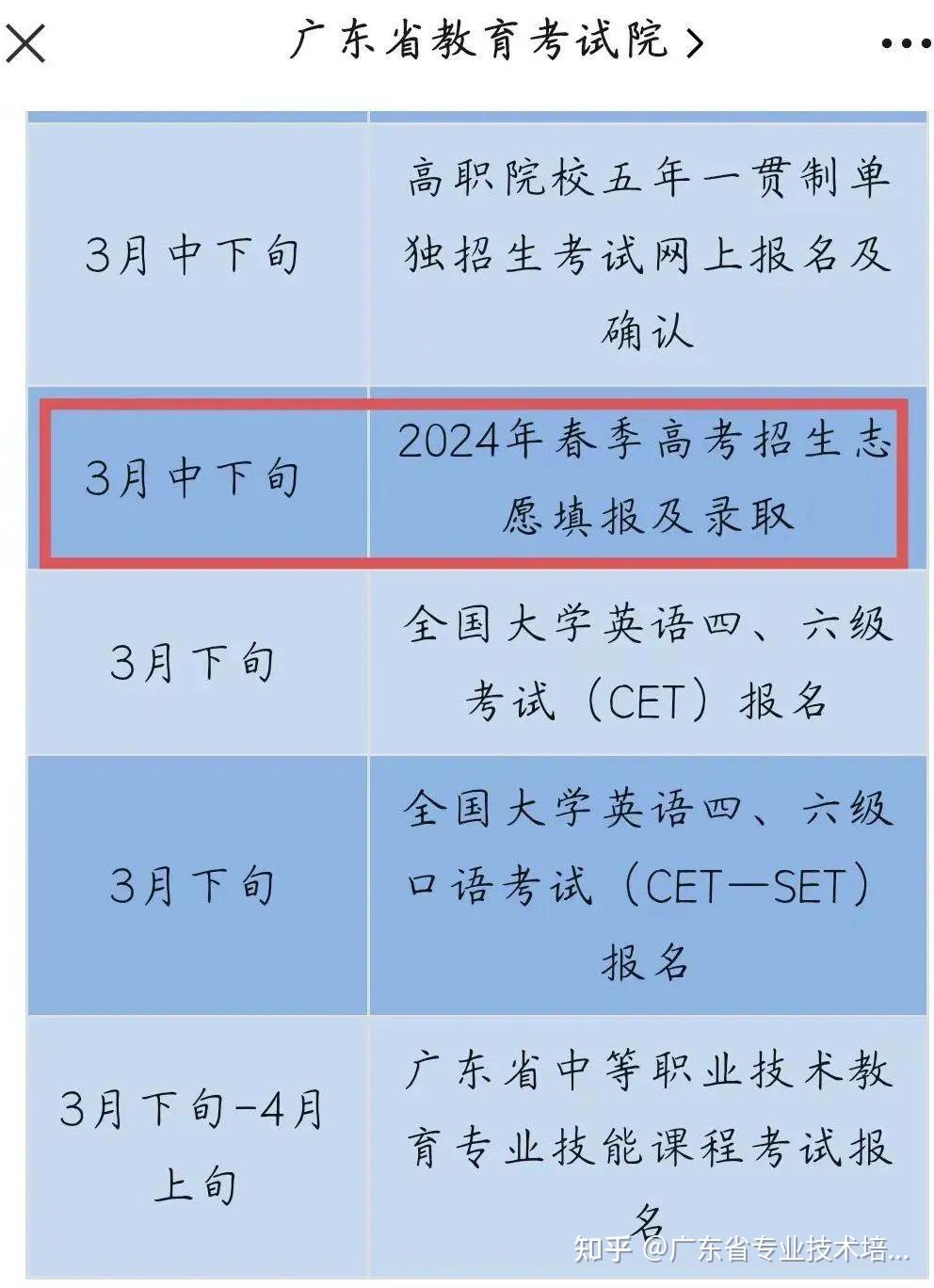 河北高考本科補錄時間_2024年河北高考專科補錄時間及入口_河北高考補錄什么時候出結果